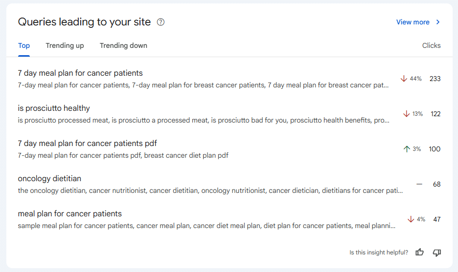 Queries leading to your site